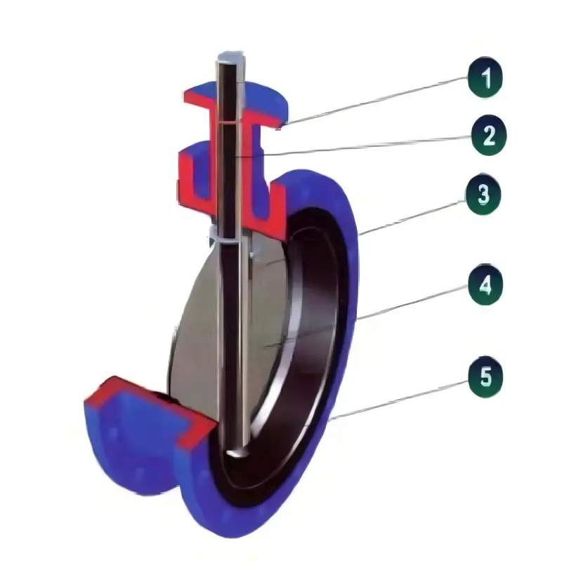 Injap rama-rama bebibir garisan sederhana.png
